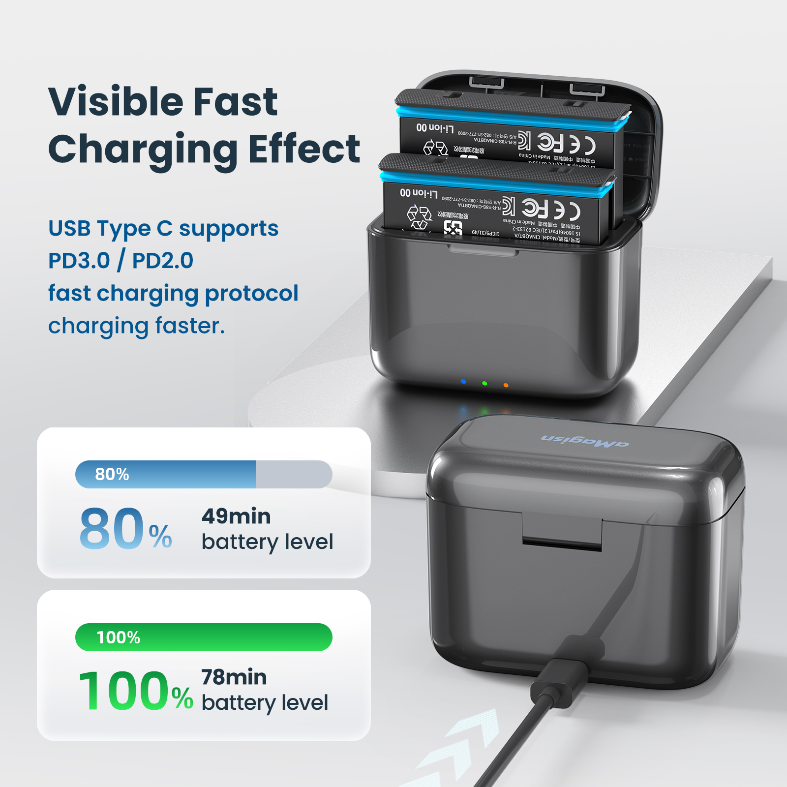 amagisn-x4-fast-charging-box2.jpg