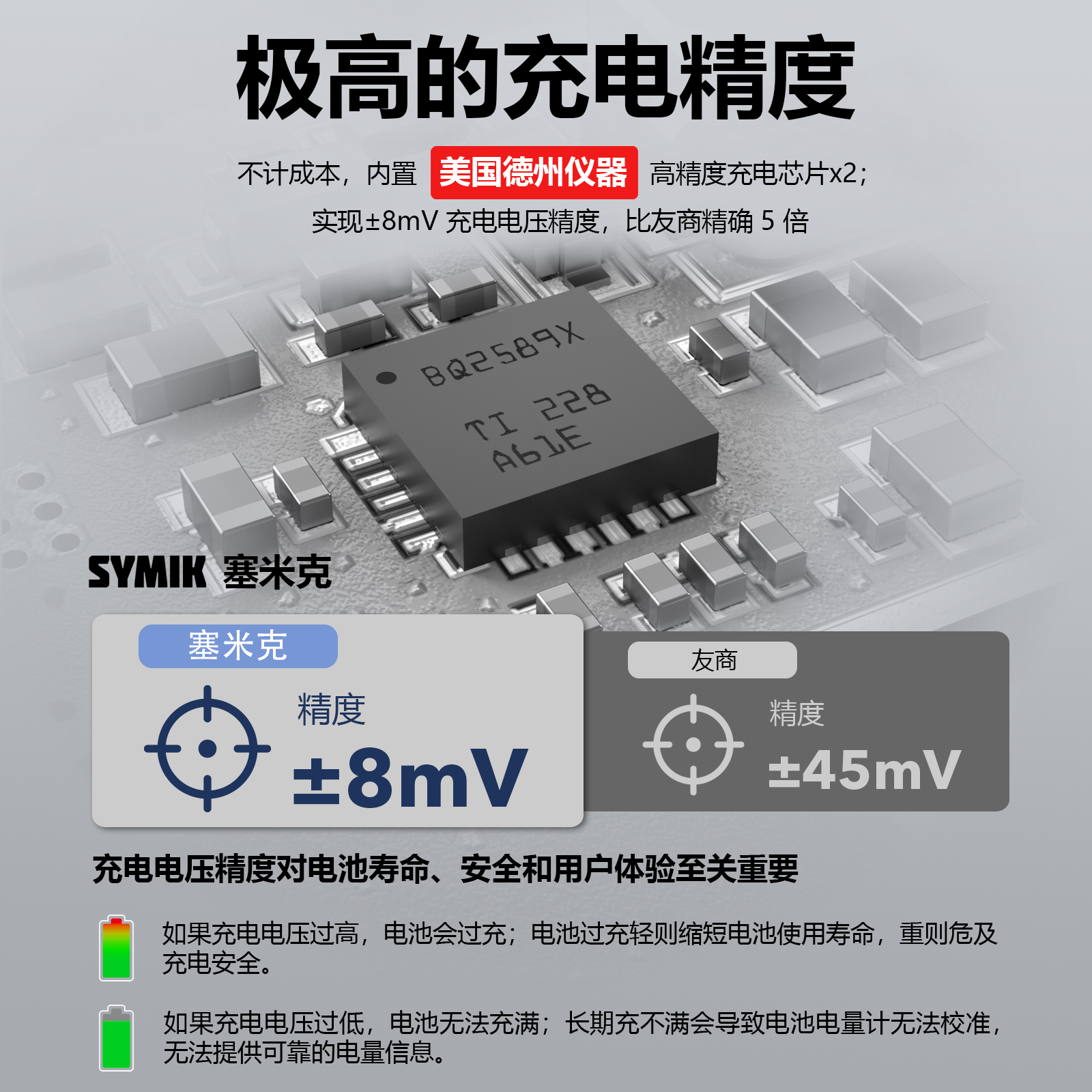 symik-x5-fast-charging-hub8.jpg