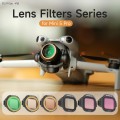 Sunnylife Filters Set for MINI 5 Pro 濾鏡套裝